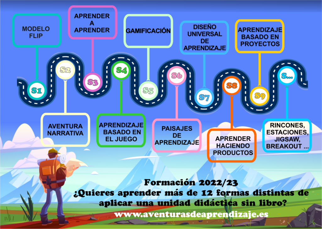 formas de trabajar sin libros